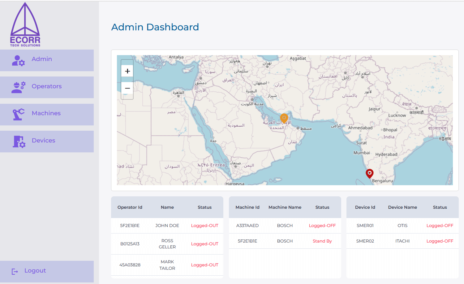 Temperature Monitoring System